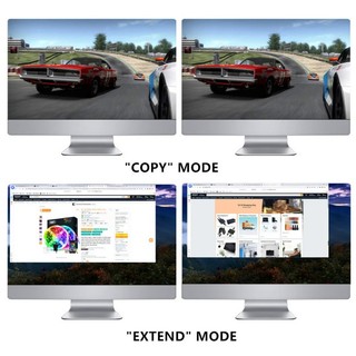 DP HDMI USB 3.0 KVM Switch, Màn hình kép Displayport KVM Switcher Hỗ trợ 4K @ 60Hz cho 2 máy tính 2 màn hình