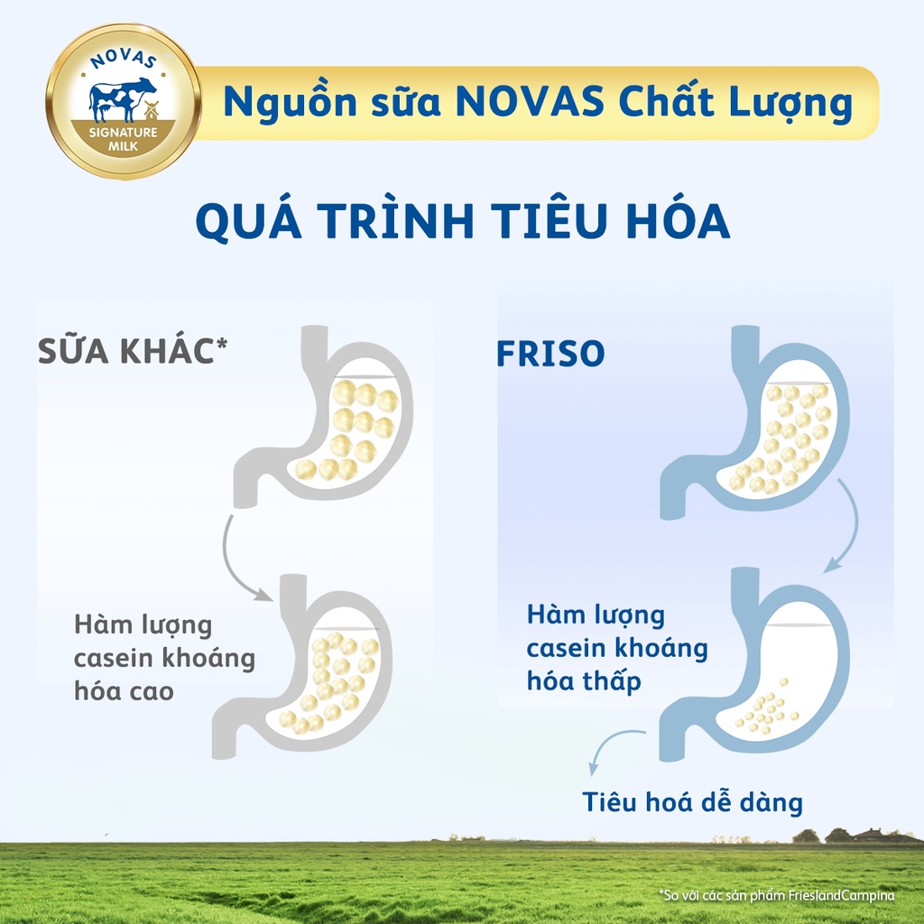 Friso Gold 4, 2 - 6 tuổi, 800g (Giao bao bì ngẫu nhiên)
