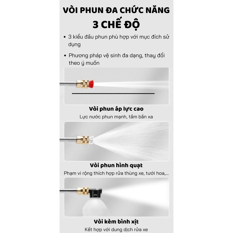 Máy Rửa Xe Mini Cầm Tay Công Suất 600W Dùng Pin Đa Năng Rửa Xe, Vệ Sinh, Tưới Cây - Vòi Phun Áp Lực Mạnh