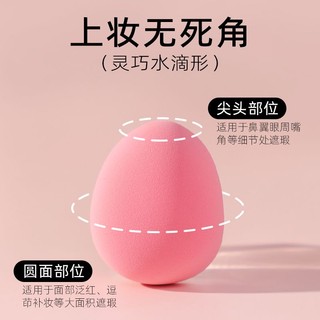 Guoxioniu Mút Trang Điểm mini Đeo Ngón Tay Che Khuyết Điểm Tiện Dụng
