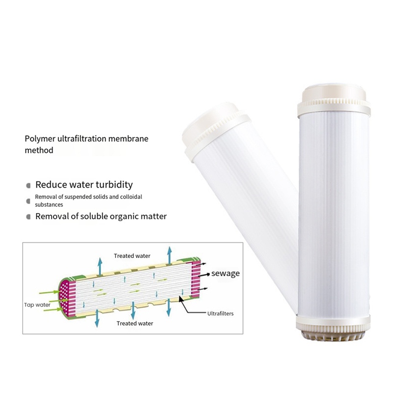 Bộ lọc màng siêu lọc sợi rỗng 10 Inch UF 0,01 micromet màng lưu lượng cao UF khô