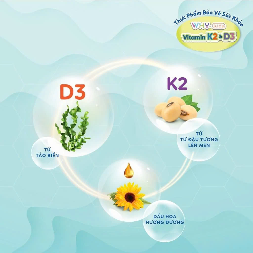 Mô tả Combo 2 Vitamin D3 K2 Whykids Dạng Xịt Giúp Bé Tăng Khả Năng Hấp Thụ Canxi Tốt Cho Sức Khoẻ - Chai 15ml - 3