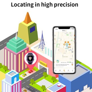 Đồng Hồ Thông Minh Có Thẻ sim Cho Bé