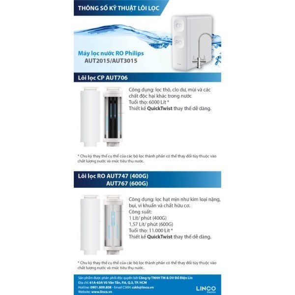 [MIỄN PHÍ LẮP ĐẶT] Máy lọc nước RO để gầm Philips AUT2015 - Bảo Hành Chính Hãng 24 Tháng