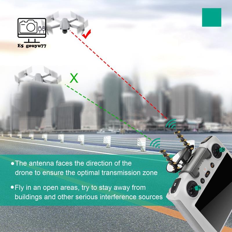 Ăng Ten Khuếch Đại Tín Hiệu yagi gouyu77 Cho dji mini 3 / mini 3 pro drone