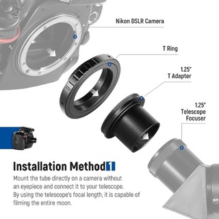 Joy eyepiece Bộ Chuyển Đổi Mở Rộng Gắn Máy Ảnh 1 25