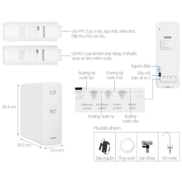 [MIỄN PHÍ LẮP ĐẶT] Máy lọc nước RO để gầm Philips AUT2015 - Bảo Hành Chính Hãng 24 Tháng