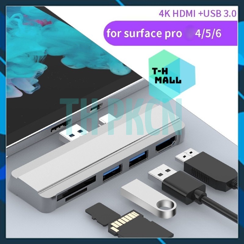 [Pro 4/5/6] Bộ Chuyển Đổi Hub 5 Trong 1 Loại Mini DP Displayport sang 5 ...