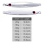 Mồi Câu Cá, 20g 30g 40g 60g 80g 100g 120g Mồi Jig Kim Loại Hợp Kim Kẽm, Phụ Kiện Mồi Minnow Nổi Bạc