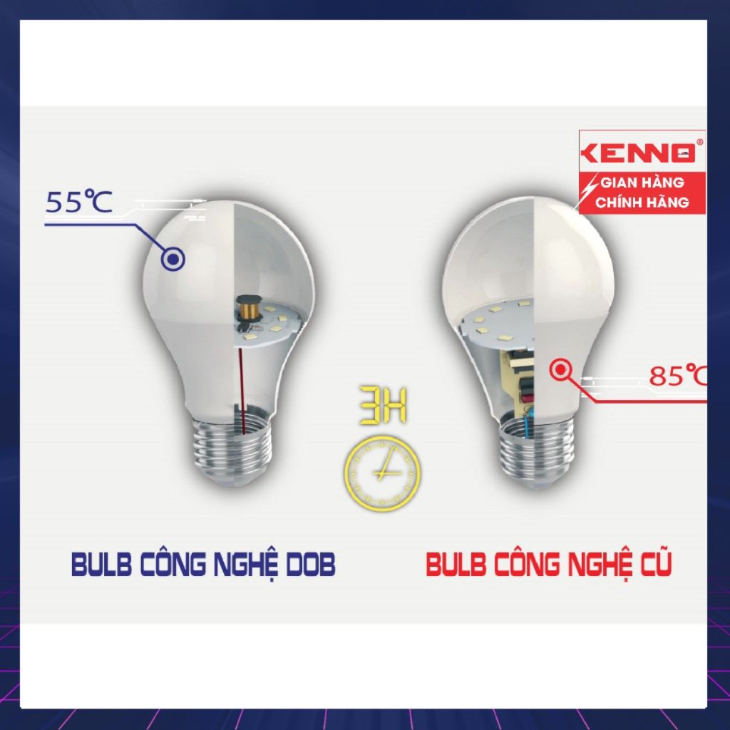 Bóng LED bulb tròn trang trí 3W kín nước Qled/Kenno ánh sáng trắng, vàng