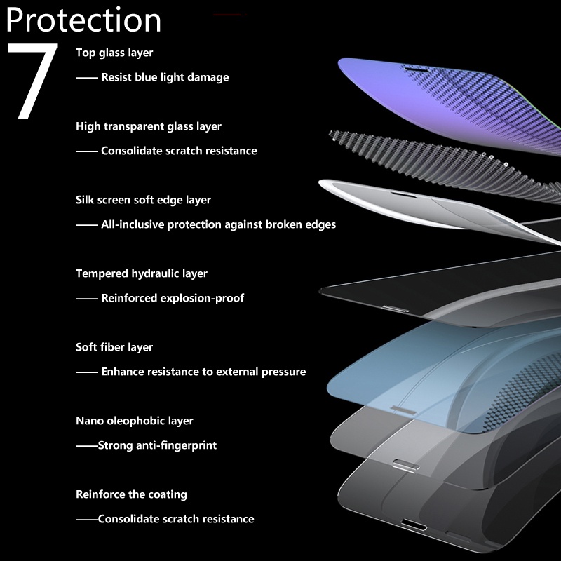 Kính cường lực bảo vệ màn hình OPPO Reno 10 5G cho OPPO Reno 10 Pro Plus 5G Phim bảo vệ Camera 3 trong 1 và phim sợi Carbon