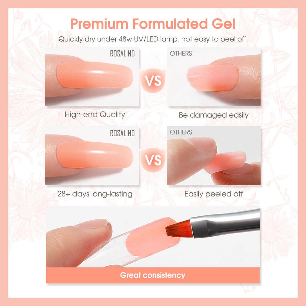 Ảnh Rosalind Poly Nail Gel Nối Dài Ba Lan Xây Dựng Nhanh Lâu Dài Acrylic Móng Tay Giả Pha Lê Lấp Lánh UV Poly Nail Gel Ba Lan 4