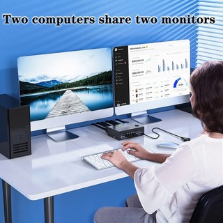 8K USB 3.0 Displayport KVM Switch 2 Monitors 2 Computers Ultra HD 8K@30Hz 4K@144Hz,Dual Monitor Displayport 1.4 KVM Switches