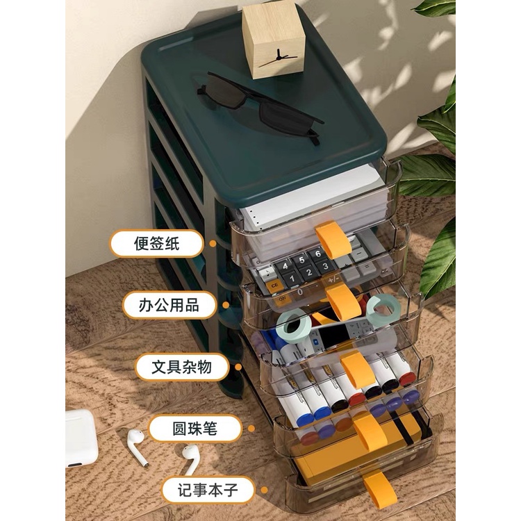 in Stock# Transparent Desktop Storage Box Small Drawer Desk Storage ...