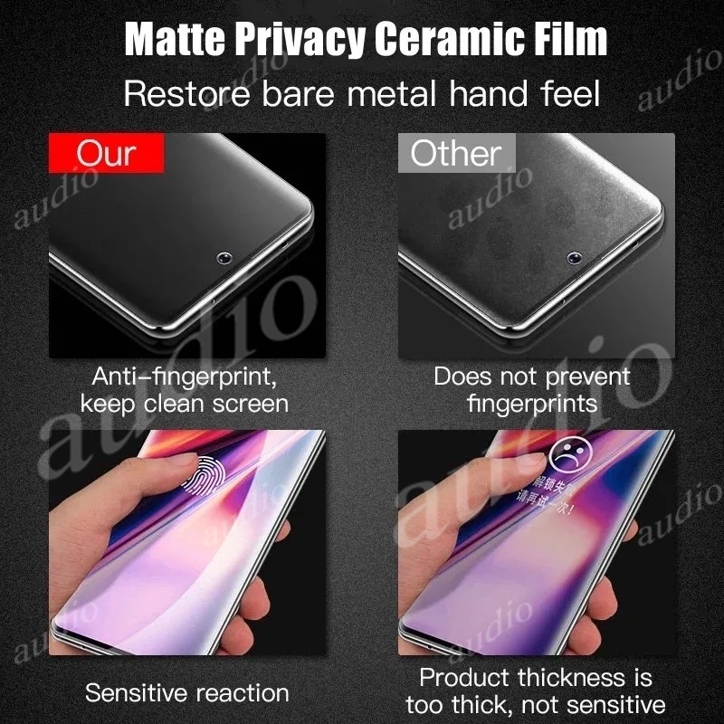 Vivo V60 5G 2in1 Ống Kính Trước Chống Gián Điệp Hydrogel Cho Vivo V60 Pro VivoV60 Pro 5G Mềm Bảo Vệ Màn Hình Riêng Tư Cho VIVO V60 Pro Vivo V60Pro 5G Ống Kính Máy Ảnh Kính Trước Chống Gián Điệp
