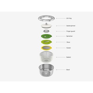 Rổ Quay Rau Salad 4 Món Joseph Joseph 20154 Multi-Prep  Đa Năng Tiện Lợi GermanySnT HCM 390021