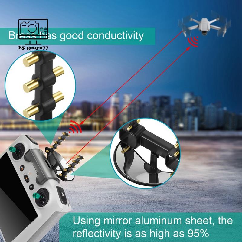Ăng Ten Khuếch Đại Tín Hiệu yagi gouyu77 Cho dji mini 3 / mini 3 pro drone