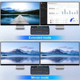 8K USB 3.0 Displayport KVM Switch 2 Monitors 2 Computers Ultra HD 8K@30Hz 4K@144Hz,Dual Monitor Displayport 1.4 KVM Switches