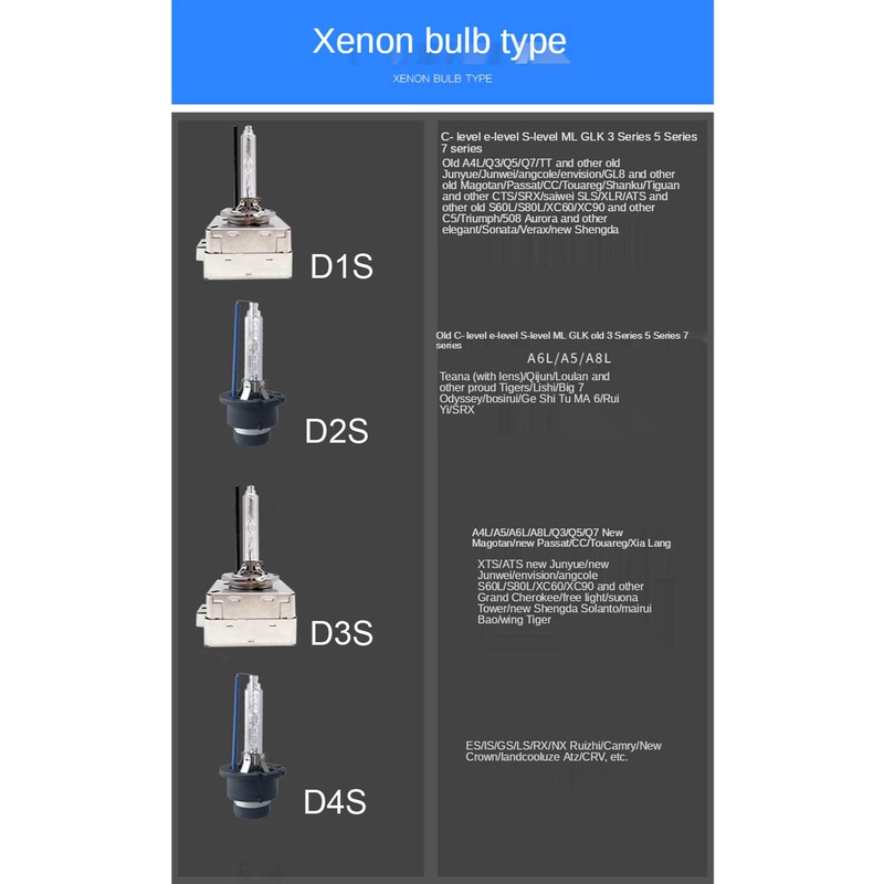 2X D8S D1S D2S D3S D4S HID Bóng Đèn Pha Ô Tô 12V 35W Xenon D1R D2R D3R D4R 4300K 6000K 8000K Ánh Sáng Cho Xe Bmw Benz Đèn Tự Động
