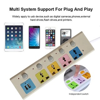 Ổ Cắm Điện Thông Minh Đa Năng Có 2 Cổng Sạc usb Chất Lượng Cao