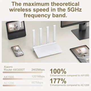 Bộ định tuyến Xiaomi AX3000T 2.4GHz 5GHz 1.3GHz CPU 2X2 160 MHz WAN LAN LED NFC Kết nối cho trò chơi văn phòng tại nhà