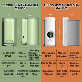 Máy Hâm Sữa Cầm Tay Tích Điện FINOSE Phù Hợp Mọi Loại Bình - Làm Nóng Nhanh, Giữ Nhiệt Lâu, Pin 5 Giờ Có Đèn Báo An Toàn