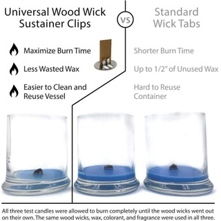 AWNGD 50 CHIẾC Chân Đế Nến, Kim Loại DIY Wax Wick Core Chân Đế Sắt, Nến Bền Làm Tròn Gỗ bấc Kẹp