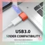 Đầu Chuyển Đổi Cáp Sạc Nhanh 6A USB 3.0 Sang Cổng Type-C-SN
