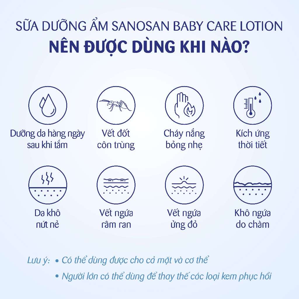 Ảnh Sữa dưỡng ẩm Sanosan Baby với protein sữa thủy phân 0M+ 50ml 4