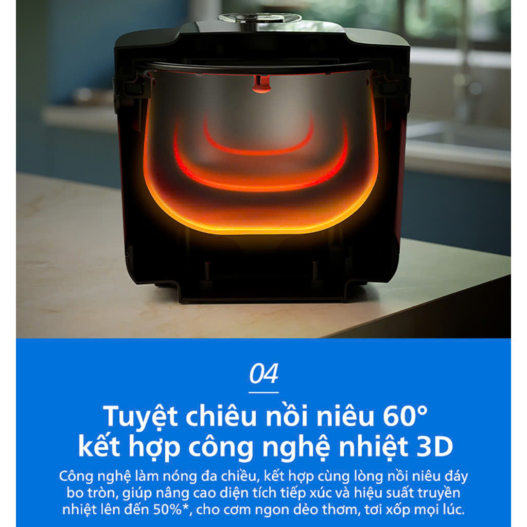 Nồi Cơm Điện Tử Philips HD4814/31 | HD4719/32 1.8L Lòng Nồi 6 Lớp Nhiệt 3D- 860W