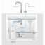 Máy lọc nước RO để gầm Philips AUT2015 - Bảo Hành Chính Hãng 24 Tháng