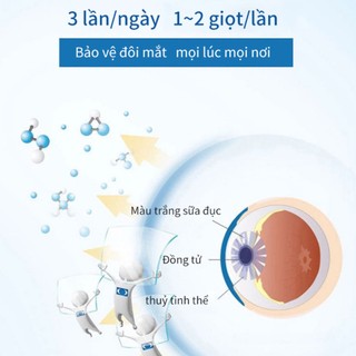 Nước Nhỏ Mắt Giảm Nhức Mỏi Hết Khô Giúp Làm Mắt Sáng Khỏe Nhìn Rõ Hơn 10ml