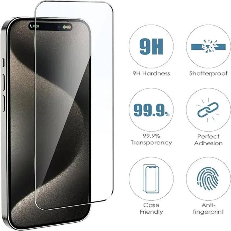 3 Bộ Phim Kính Cường Lực HD 40D Cho iPhone 13 12 Pro Max Mini SE 2020 2022 XR X Chống Trầy X Chống Trầy Xước Bảo Vệ Màn Hình Điện Thoại Chống Cháy Nổ Cho iPhone 15 14 11 8 7 6S Pro Max Plus XS Max