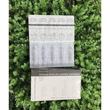 Kim phun xăm máy Black Pearl,kim phun xăm lò xo máy Pen máy kỹ thuật số [vỏ xanh,vỏ trắng]