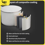 [ CHÍNH HÃNG ] Nồi Cơm Điện Mini Chống Dính Có Nắp Tháo Rời Thông Minh Dung Tích 1.6L [ CỬA HÀNG ABC_Tiện ích gia đình ] — ảnh 3