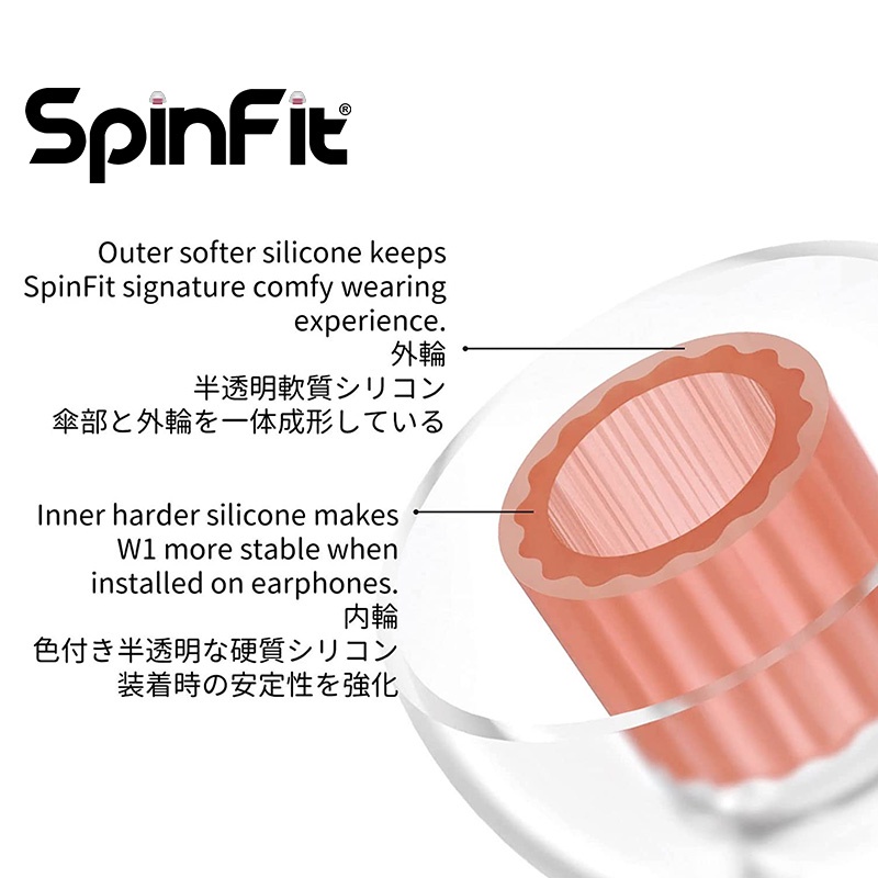 SPINFIT W1 Spinner Nút Bọc Tai Nghe w1 Bằng Silicon Hình Chữ w Hai Lõi Chuyên Dụng
