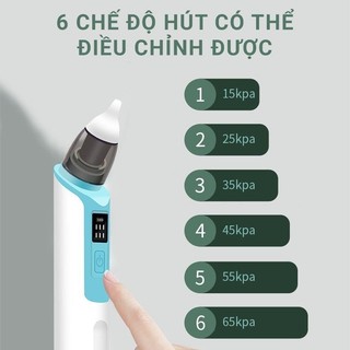 Máy Hút Mũi Cho Bé BabyMix - Dụng Cụ Hút Mũi Cho Bé An Toàn Không Đau - 6 Chế Độ Hút - Sạc Điện Bảo Hành 12 Tháng