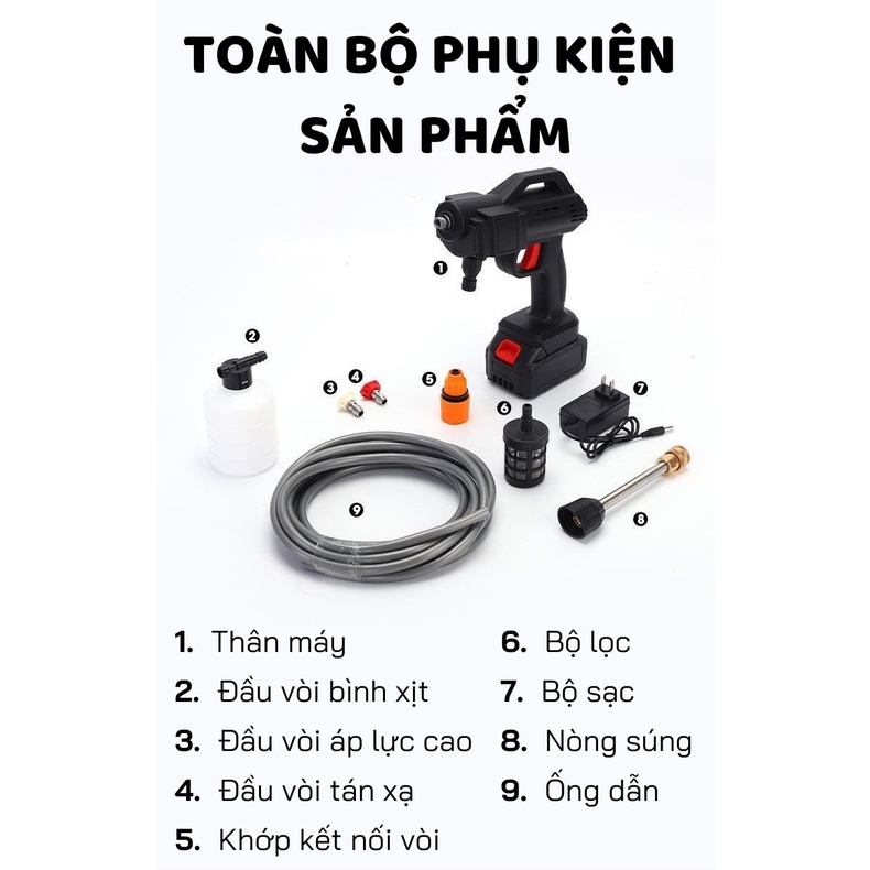 Máy Rửa Xe Mini Cầm Tay Công Suất 600W Dùng Pin Đa Năng Rửa Xe, Vệ Sinh, Tưới Cây - Vòi Phun Áp Lực Mạnh