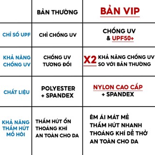Khẩu trang Chống nắng Chống Tia UV, SPF 50+ Siêu Hot, Chất Lụa Lạnh thoáng mát UNISEX nam nữ đều thích hợp