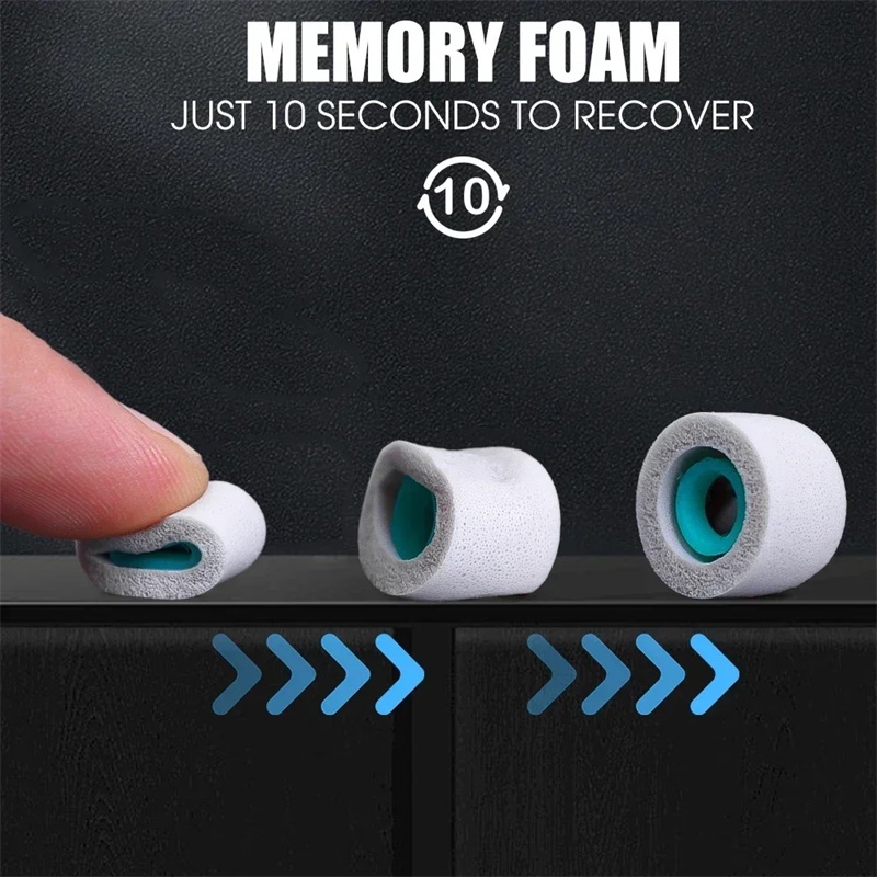Nút Bọc Đầu Tai Nghe Bằng Cao Su Non Mềm Mại Thoải Mái Nhiều Kích Cỡ Cho Sony WF-1000XM4