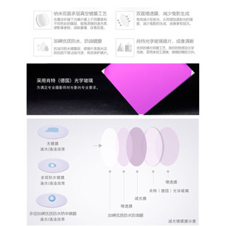 Dành Cho DJI Flip Bộ Lọc Góc Rộng CPL Cầm Tay drone Vlog Máy Ảnh Trên Không Chuyên Nghiệp Góc Rộng ND32 Bộ ND64 Lọc Phụ Kiện