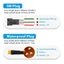 Bộ ga ngón tay cái ORDOBOX, Bộ ga ngón tay cái Ebike bằng nhựa chống thấm nước, Phụ kiện xe đạp điện 24V 36V 48V màu đen Đi xe đạp