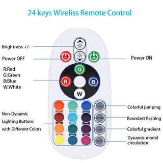 Đèn LED dải 220V RGB thông minh, Băng LED ngoài trời chống nước IP67 có bộ điều khiển ứng dụng Bluetooth, Đèn dây LED đổi màu cho bữa tiệc Giáng sinh Trang trí nhà cửa trong vườn