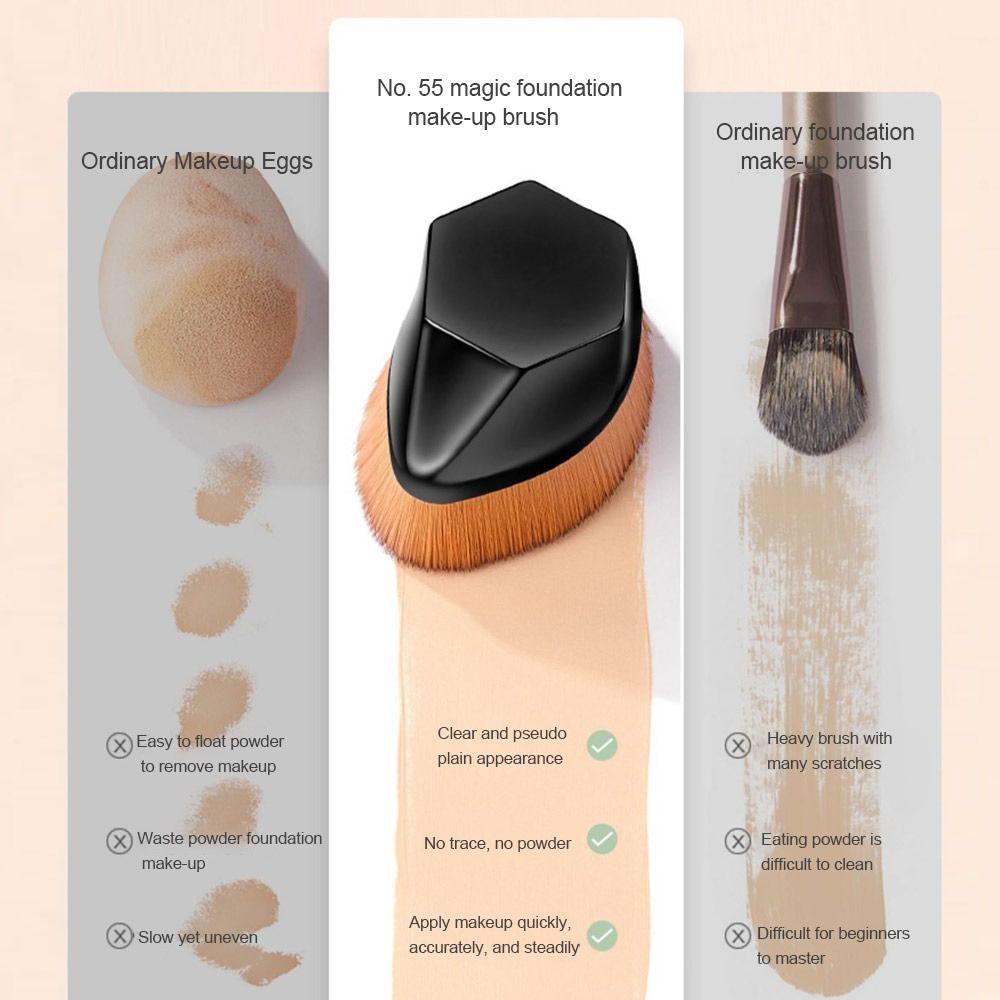 Bàn chải trang điểm JIGK Foundation, Flat Top để pha trộn bột dạng lỏng kem lỏng, Dụng cụ trang điểm làm đẹp Kabuki Face Blush Cọ trang điểm nữ