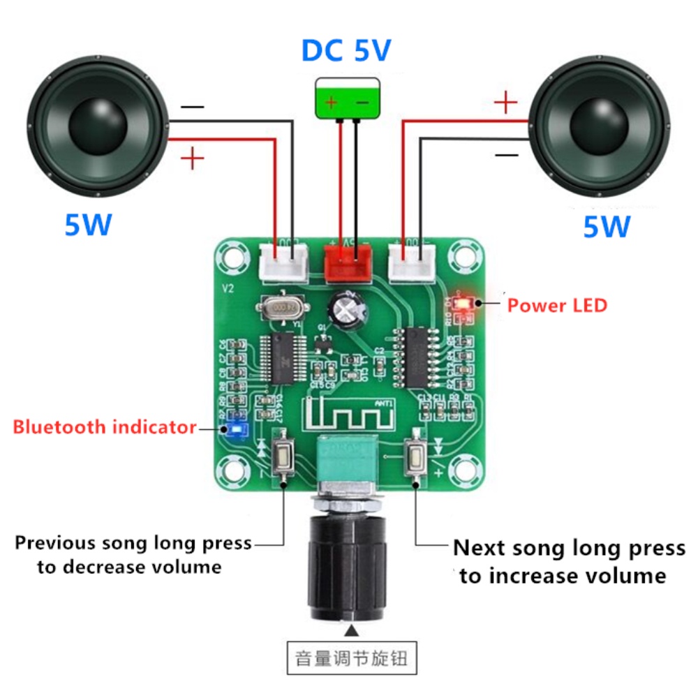 Bảng Mạch Khuếch Đại Âm Thanh xh-M158 bluetooth 5.0 pam8403 5w * 2 ...