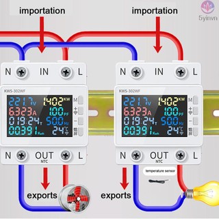Smart Tuya WiFi Energy Meter for Remote Control and Monitoring of Voltage and Current