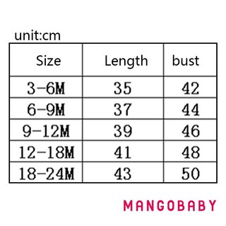 Mg-baby Bé Gái Mùa Hè Áo Liền Quần Áo Bơi Không Tay Hoạt Hình Donut In Đồ Tắm