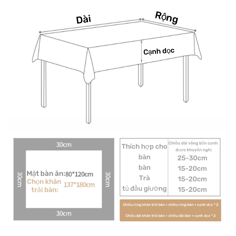 Khăn trải bàn caro chất liệu PVC không thấm nước dùng làm phông nền chụp ảnh picnic，phủ bàn ăn