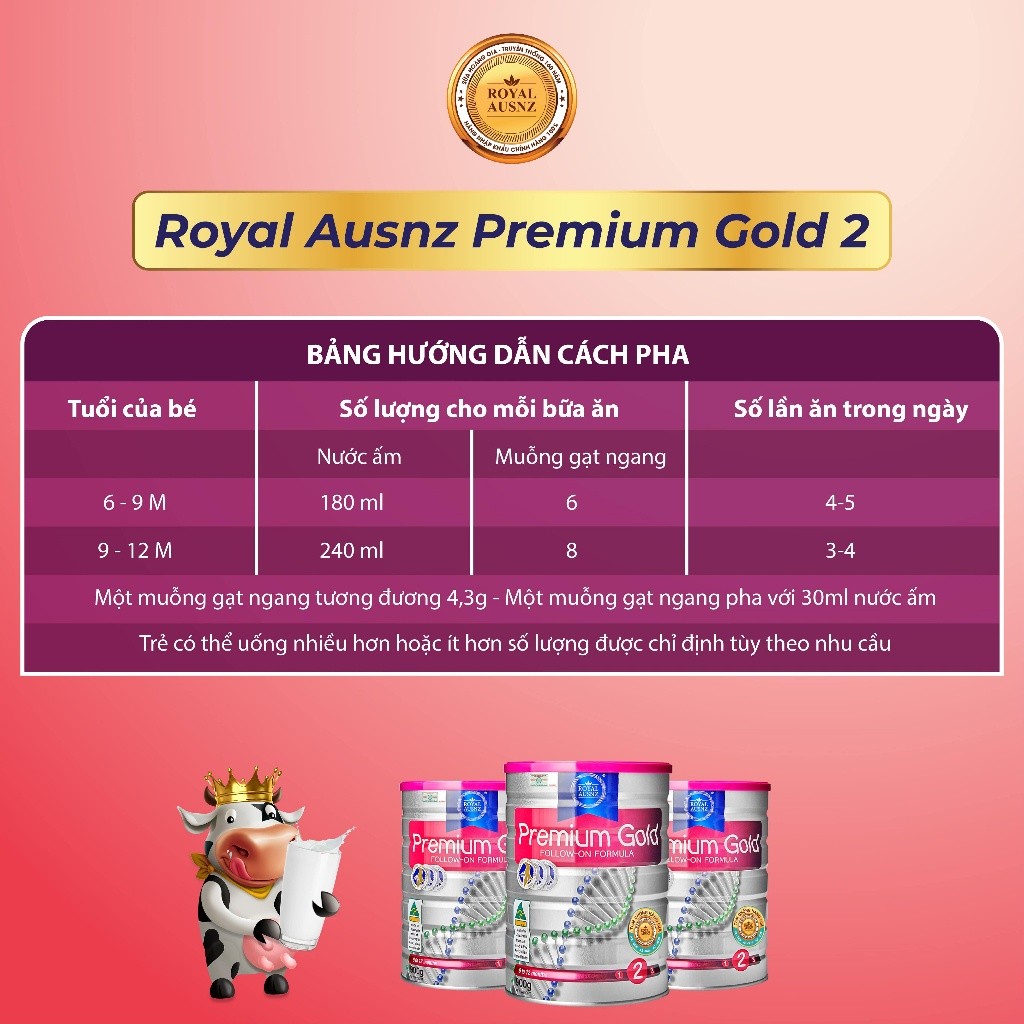 Ảnh Combo 2 Sữa Hoàng Gia Úc ROYAL AUSNZ Premium Gold 2 Hộp 900g 2
