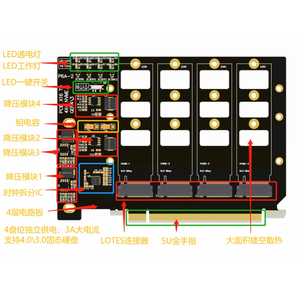 Card Mở Rộng pcie 4.0 4 X 4 Sang m.2 4-bays Cho m.2 nvme 2242 2260 2280 ssd pci-e x16 4.0 Thẻ